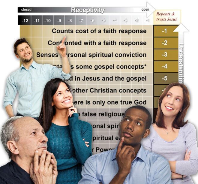 Ed Sale Blog Part 2 No Header