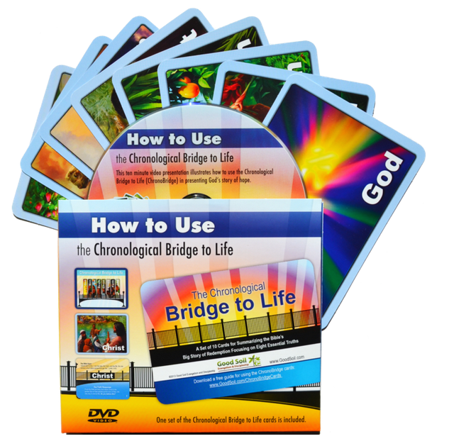 Chrono Bridge 2 Life