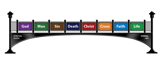 Chrono Bridge With Text 01